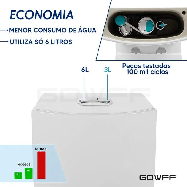 Vaso Sanitário Monobloco Turquesa Completo Caixa Acoplada