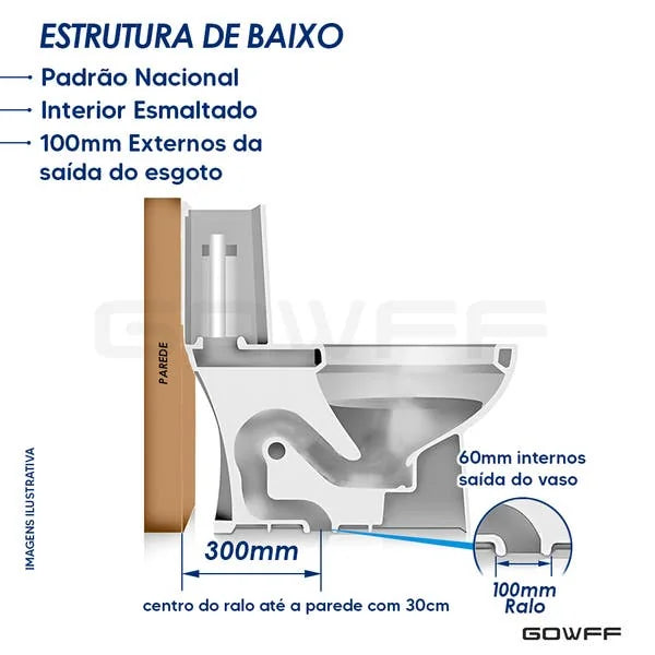 Vaso Sanitário Monobloco Turquesa Completo Caixa Acoplada