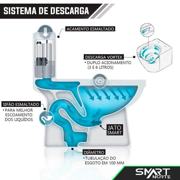 Vaso Sanitário Monobloco com Caixa Acoplada, Anel de Vedação e Mangueira Flexível Smart 275 - Smart Norte